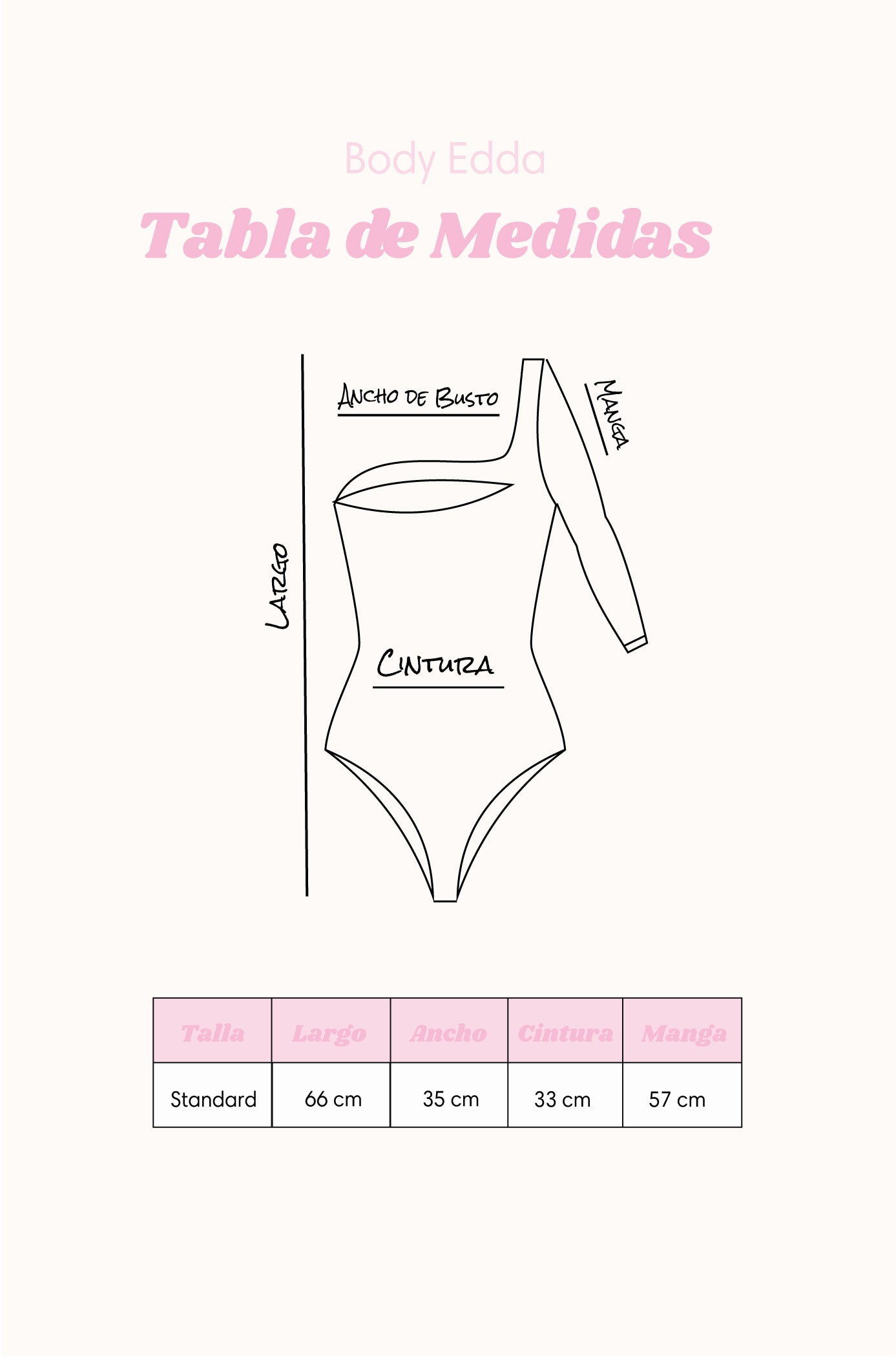 Body Edda
